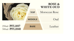 Ashleigh & Burwood ROSE & WHITE OUD (rózsa és fehér oud) katalitikus lámpa töltése, 500 ml