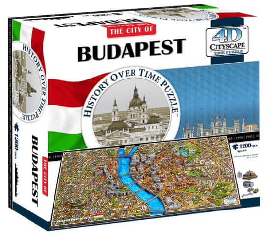 4D Cityscape Budapest