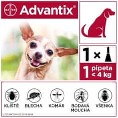 Bayer Advantix Spot-on 1x0.4ml pipetta 4kg-ig !