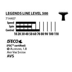 Donic Asztalitenisz ütő Legends 500 FSC