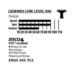 Donic Asztalitenisz ütő Legends 900 FSC