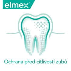 Elmex Sensitive fogkrém érzékeny fogakra 75 ml