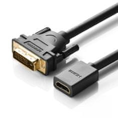 Ugreen 20118 adapter DVI - HDMI, fekete