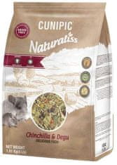 Cunipic Naturaliss Chinchilla & Degu - csincsilla és polip 1,81 kg
