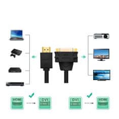 Ugreen adapter DVI 24+5 pin - HDMI F/M 22cm, fekete