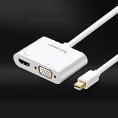 Ugreen MD108 adapter HDMI / VGA - mini DP 4K, fehér
