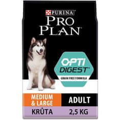 Purina Pro Plan Adult small&mini OPTIDIGEST Grain Free, pulyka, 2,5 kg