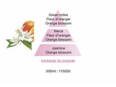 Maison Berger Paris Katalitikus lámpa utántöltő Narancsvirág Orange blossom (Lampe Recharge/Refill) 500 ml