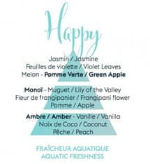 Maison Berger Paris Autóillatosító diffúzor ajándékszett Aroma Happy króm + utántöltőFriss víz