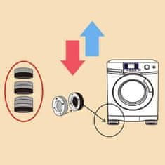 Amzo SLIPSTOP 4 részes zaj- és csúszásgátló talp mosógéphez