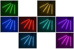 CoolCeny LED világítás a személygépkocsi beltéribe