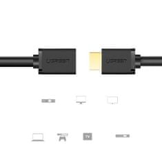 Ugreen HDMI kábel F/M 4K 60Hz 2m, fekete
