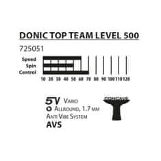 Donic Asztalitenisz ütő Top Team 500