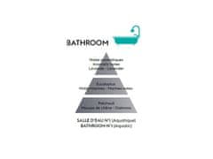 Maison Berger Paris Cube pálcás fürdőszoba illatosító Aquatic (Anti-odour Bathroom) 125 ml