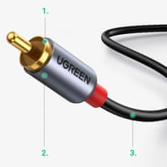 Ugreen CM451 audio kábel USB-C / 2x RCA M/M 1.5m, szürke