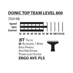 Donic Asztalitenisz ütő Top Team 800