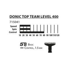 Donic Asztalitenisz ütő Top Team 400