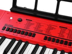 JOKOMISIADA Nagy billentyűzet orgona 61 gombok + mikrofon IN0140