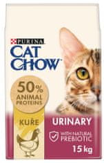 Purina Cat Chow Special Care Urinary Tract Health 15 kg