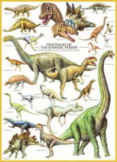 EuroGraphics Rejtvény A dinoszauruszok világa: Jura 1000 db