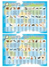 EDUCA Puzzle térkép a világ állataival 150 darab