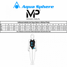Aqua Sphere ABBY női fürdőruha - fekete / türkiz kék fekete L - 42