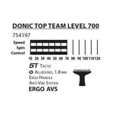 Donic Asztalitenisz ütő Top Team 700