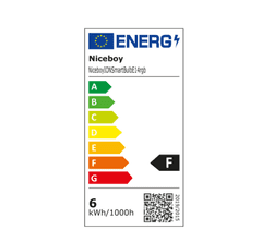 Niceboy ION COLOR Smart LED izzó E14 5,5W színes és fehér, szabályozható 2db