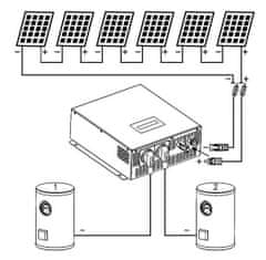 OEM Szabályozó ECO Solar Boost MPPT-3000 PRO napelemes MPPT vízmelegítéshez, kimenet 230V, bemenet 350V