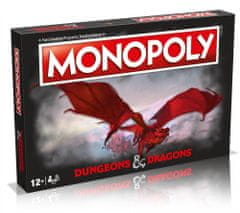 Winning Moves Dungeons and Dragons Monopoly, Angol verzió
