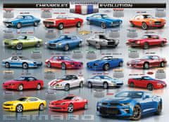 EuroGraphics Camaro kirakós fejlesztése 1000 darab