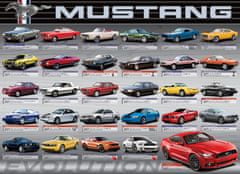 EuroGraphics Ford Mustang 1000 darab rejtvény fejlesztése