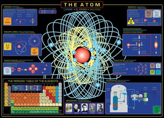 EuroGraphics Atom puzzle 1000 darab