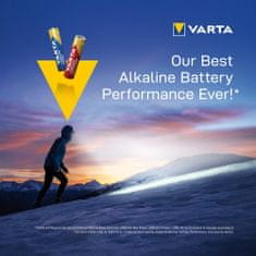 Varta Longlife Max Power elem 4+2 AAA 4703101436