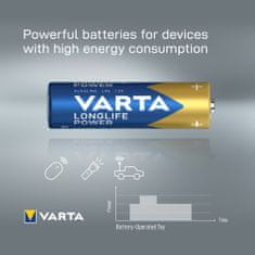 Varta Longlife Power elem 8+4 AA 4906121472