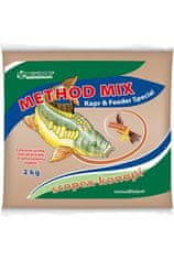 Mikrop Módszer mix halakhoz scopex - kender 2kg