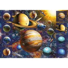 Trefl spirál puzzle Naprendszer /1040 darab /1040 darab