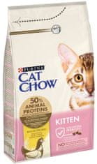Purina Cat Chow Kitten csirke, 6×1,5 kg