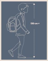 BAAGL SET 5 Cubic Nasa: hátizsák, tolltartó, táska, notebook, pénztárca