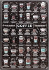 Ridley's games Puzzle a kávé szerelmeseinek 500 darabos puzzle
