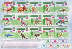 EDUCA Puzzle Világtérkép dinoszauruszokkal 150 darabos puzzle