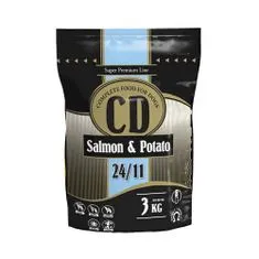DELIKAN CD Salmon and Potato 24/11 3kg