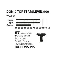 Donic Asztalitenisz ütő Top Team 900