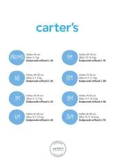 Carter's hálóruha PRE/méret 46