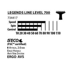 Donic Asztalitenisz ütő Legends 700 FSC