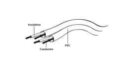 CABLEXPERT Kábel hosszabbító jack 3.5mm M/F, 5m audio