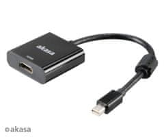 Akasa - miniDP-HDMI adapter aktív - 20 cm