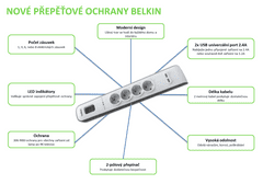 Belkin SurgeStrip kapcsolható védelem,6 aljzat,650J,2USB