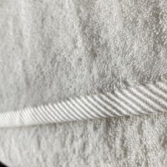 Ch. Fischbacher TISZTA kis pamut törölköző keskeny szegéllyel 30 x 30 cm, szürke