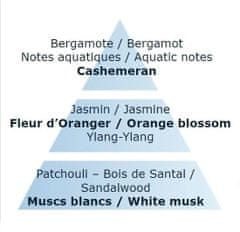 Maison Berger Paris Utántöltő katalitikus lámpához Fehér kasmír Cashmire White (Lampe Recharge/Refill) 500 ml